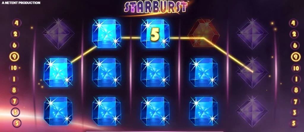 Starburst Slot: The Most Popular Online Slot Ever
