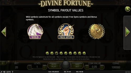 Divine Fortune wild and free spins symbols
