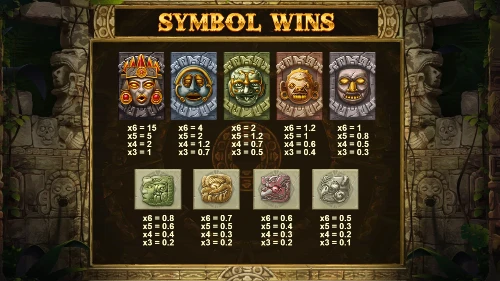 gonzo's quest megaways slot symbol wins