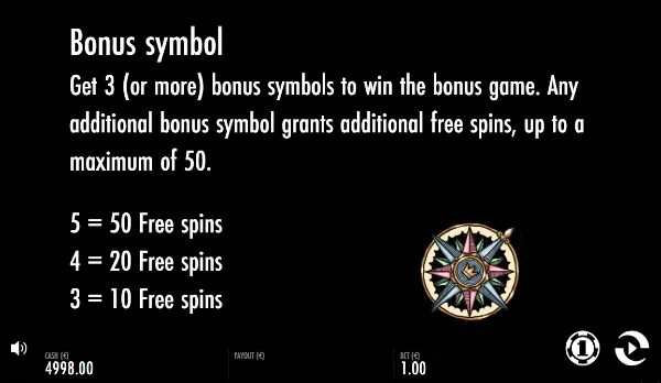 1429 uncharted seas slot free spins bonus