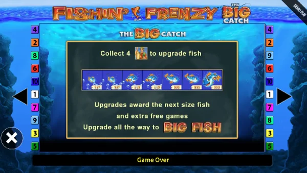 Fishin’ Frenzy The Big Catch Features