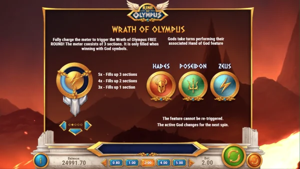 Rise of Olympus wrath of olympus special feature