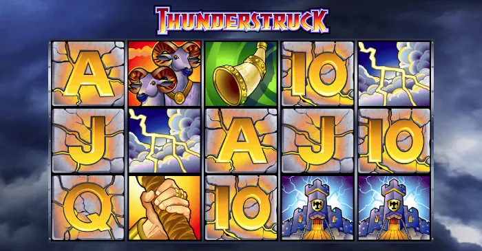 Thunderstruck slot gameplay overview