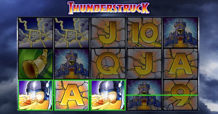 Thunderstruck slot gameplay graphics and sound